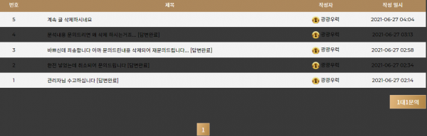 황금당먹튀