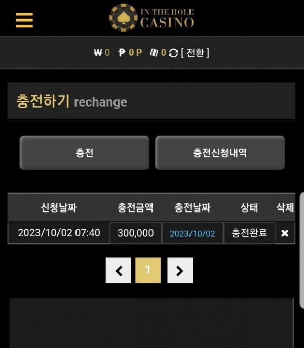 인더홀  먹튀
