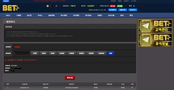 벳  먹튀