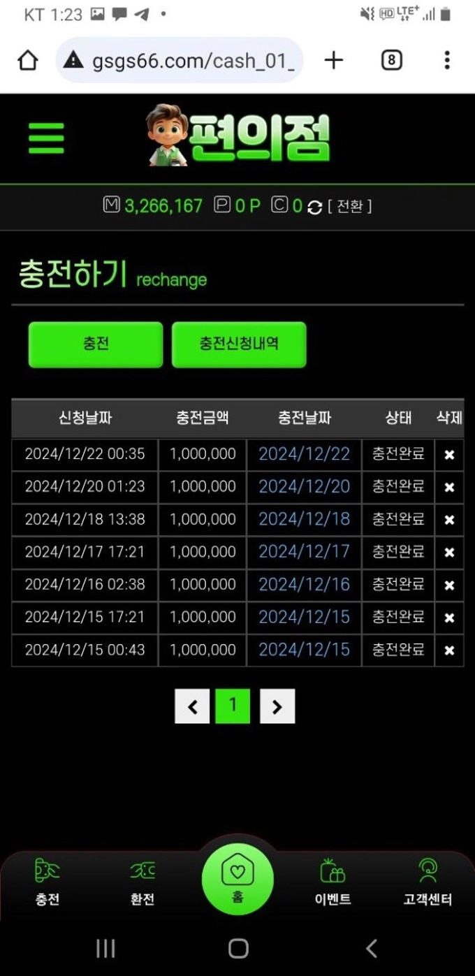 편의점 먹튀